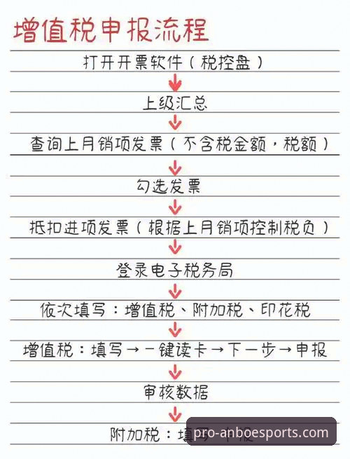 安博电竞怎么下载 安博电竞官方下载全流程详解:版本更新与安装指南